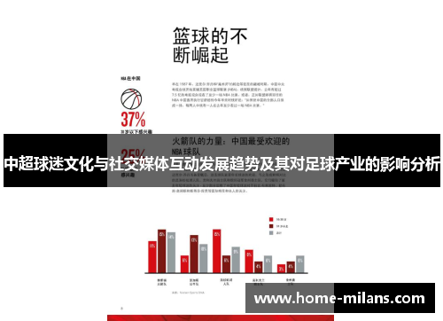 中超球迷文化与社交媒体互动发展趋势及其对足球产业的影响分析