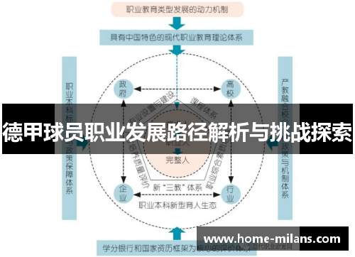 德甲球员职业发展路径解析与挑战探索