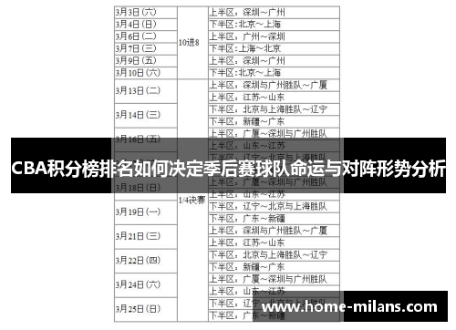 CBA积分榜排名如何决定季后赛球队命运与对阵形势分析