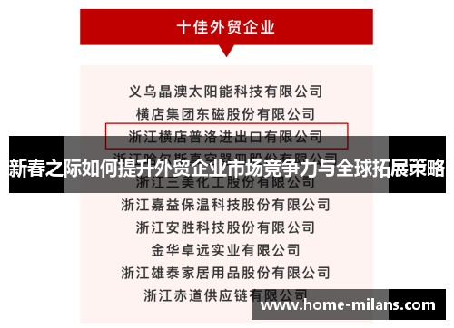 新春之际如何提升外贸企业市场竞争力与全球拓展策略